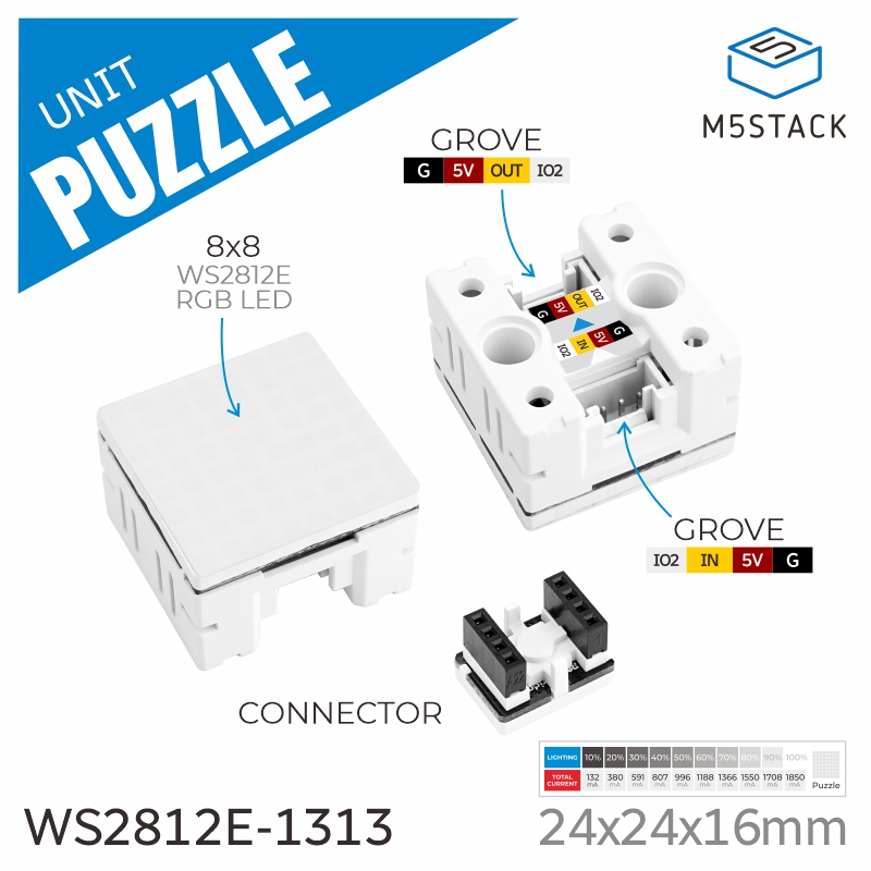 M5Stack Core2 - Oficjalna puzzle M5Stack z matrycą LED