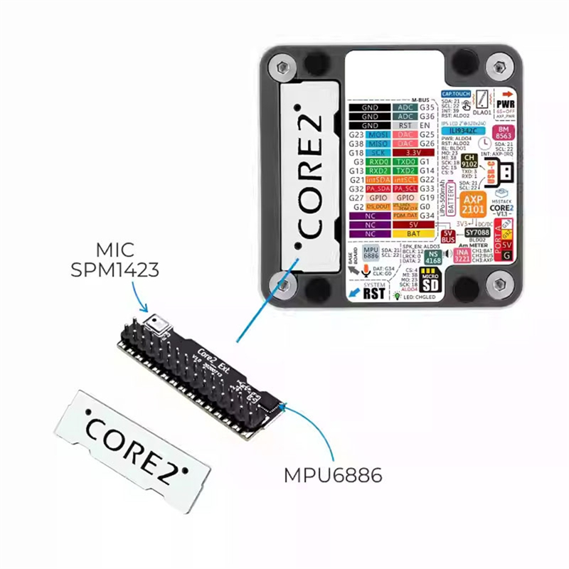 ABZW Dla M5stack Core2 V1.1 ES – M5Stack Core2 recenzja i cena