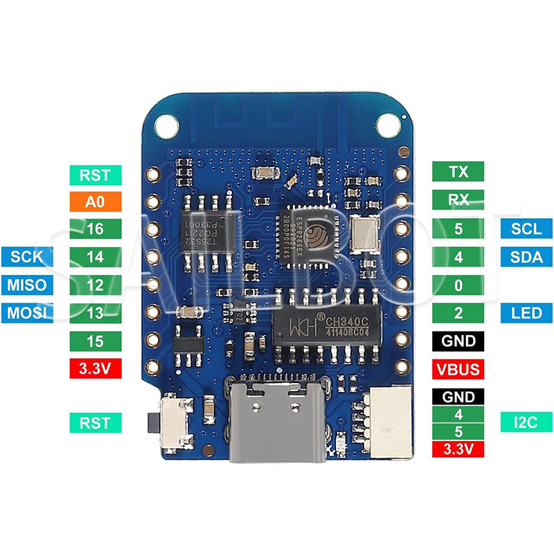 1-10 sztuk WeMos D1 Mini ESP82 – Wemos D1 recenzja i cena