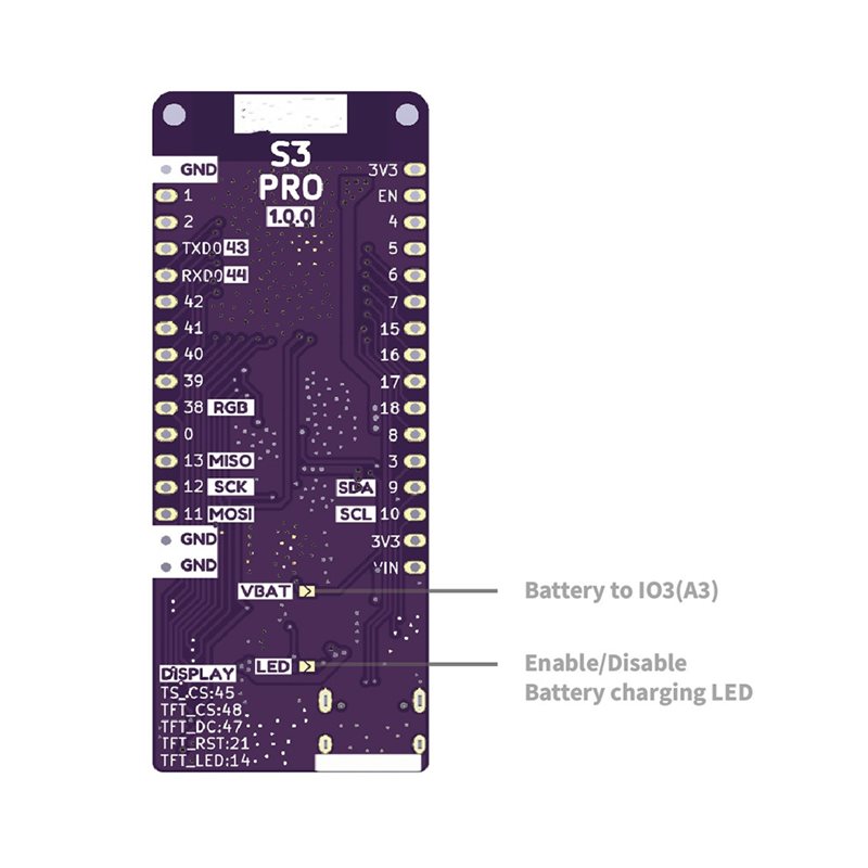 A13E-S3 Pro V1.0.0-LOLIN ESP32 – Lolin S3 recenzja i cena