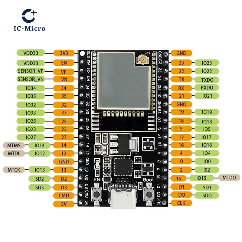 1-10 SZT. Płytka główna ESP32- – Nodemcu 32S recenzja i cena